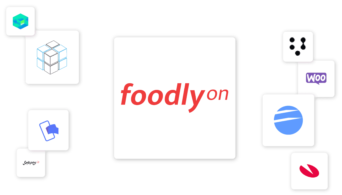 Overblik over FoodlyOn integrationer
